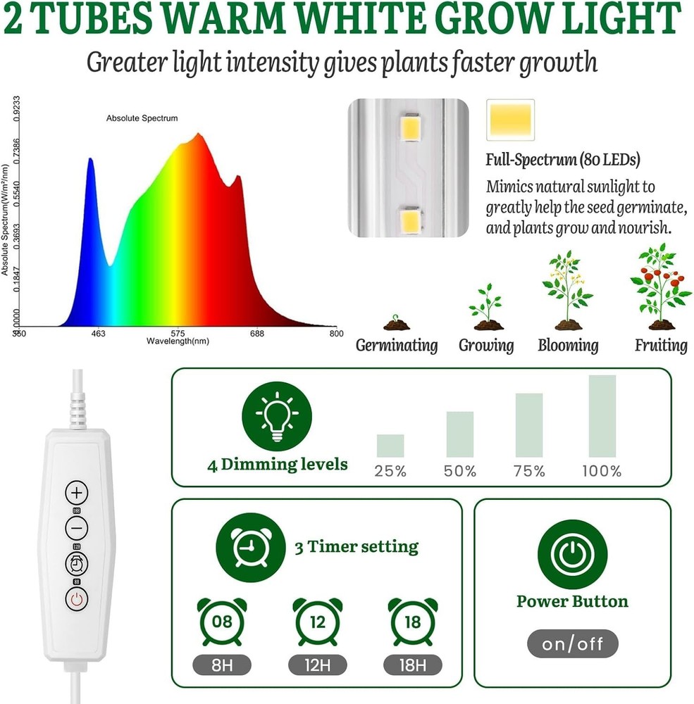 1020 Seed Starter Kit with Grow Light Heat Mat 72 Cell