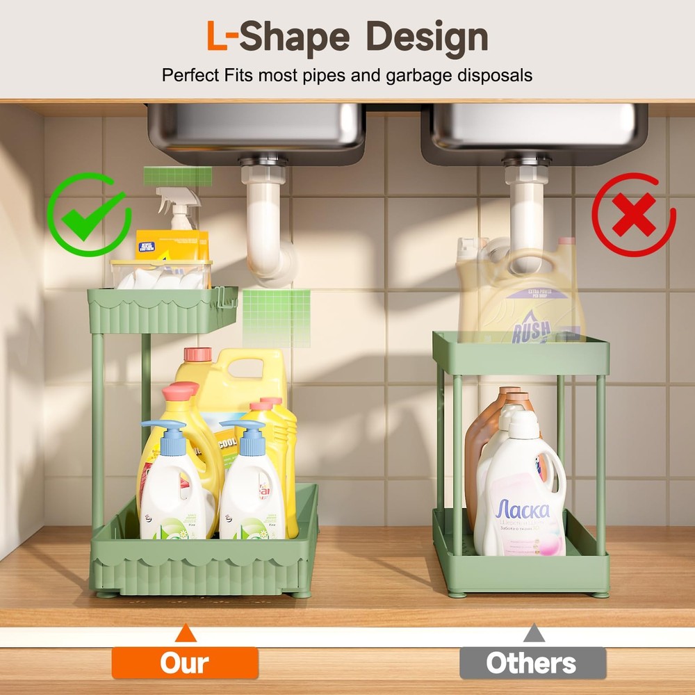 Sevenblue 3 Pack MultiPurpose Under Sink Organizers and Storage, 2026 LShaped...