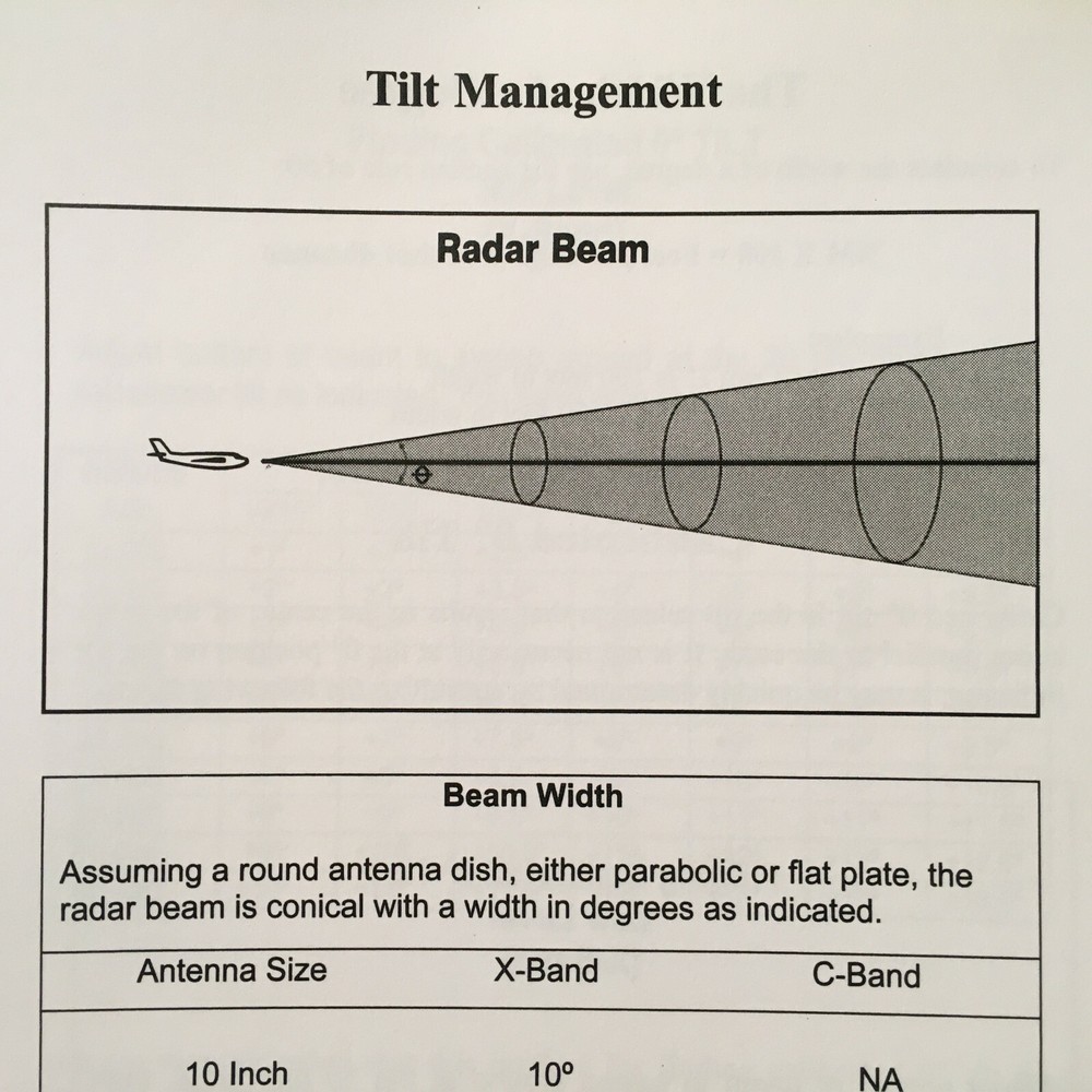 Radar Training Systems, Airborne Weather Radar Pilot's Operating Guide