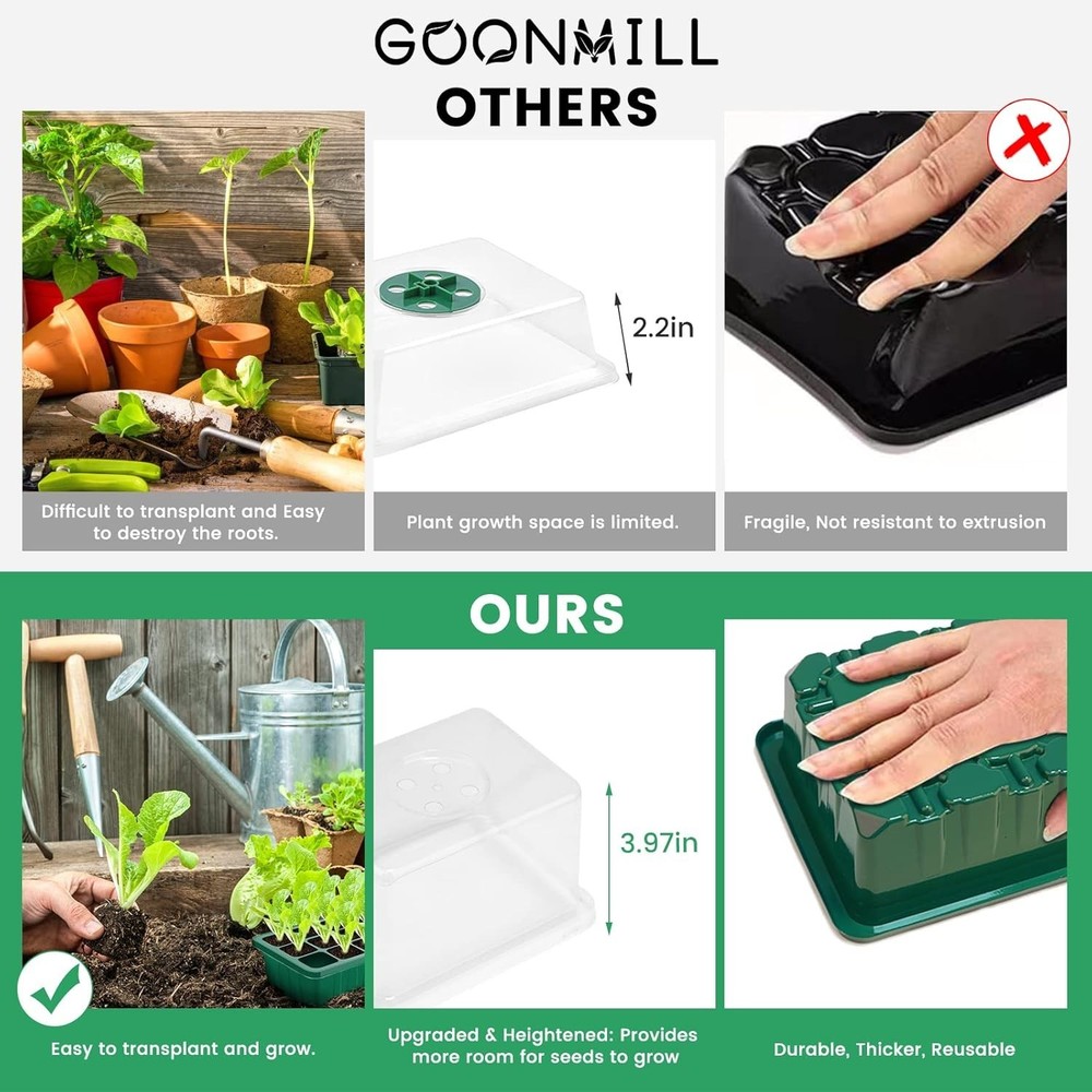 Complete Indoor Seedling Starter Kit - 5 Grow Light Trays with Drainage & Labels