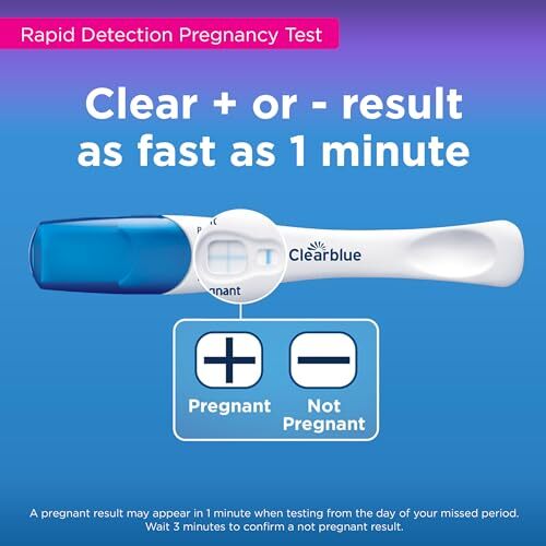 Clearblue Advanced Digital Ovulation Test Kit with Pregnancy Tests 32 Count