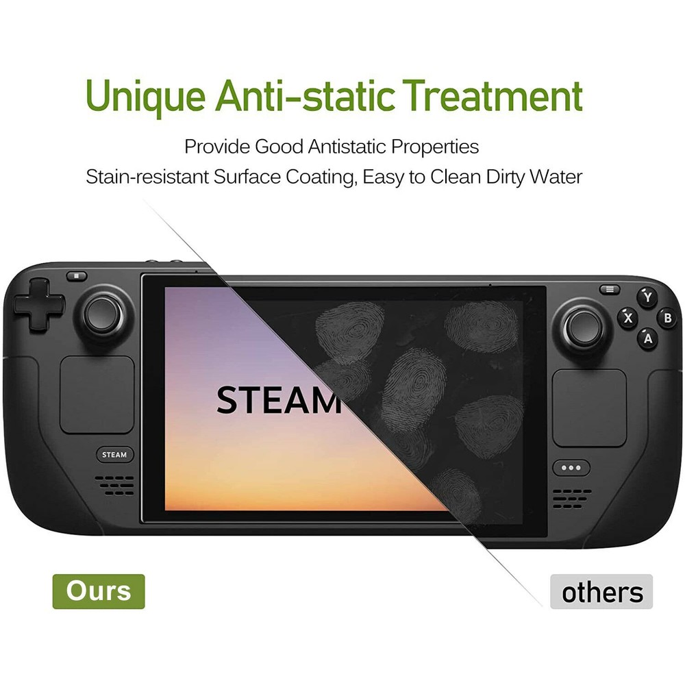 2Pcs Glass Screen Protector Scratchproof Protective Film For Steam Deck Console