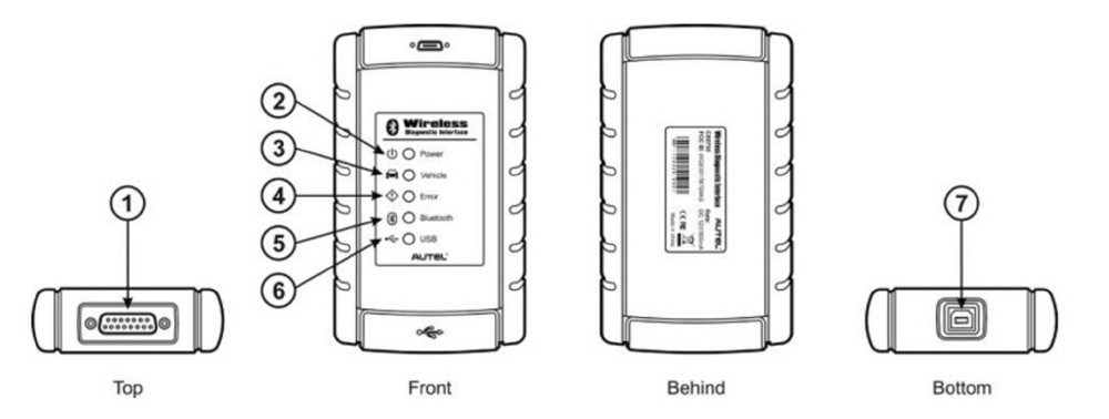 A.U.T.E.l VCI Wireless Diagnostic InterfaceMaxiSys Pro MS908S Mini MS905