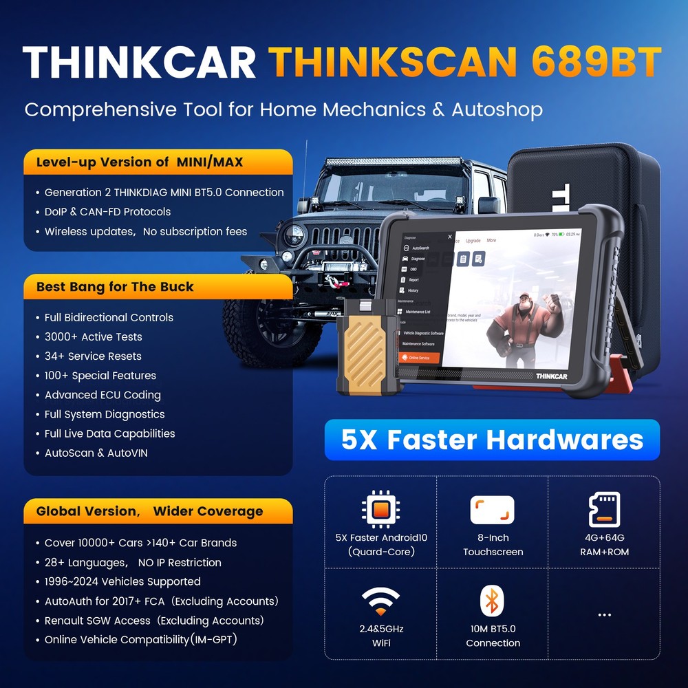 ThinkScan 689BT Auto Diagnostic TPMS Tool Bidirectional OBD2 Scanner E.CU Coding