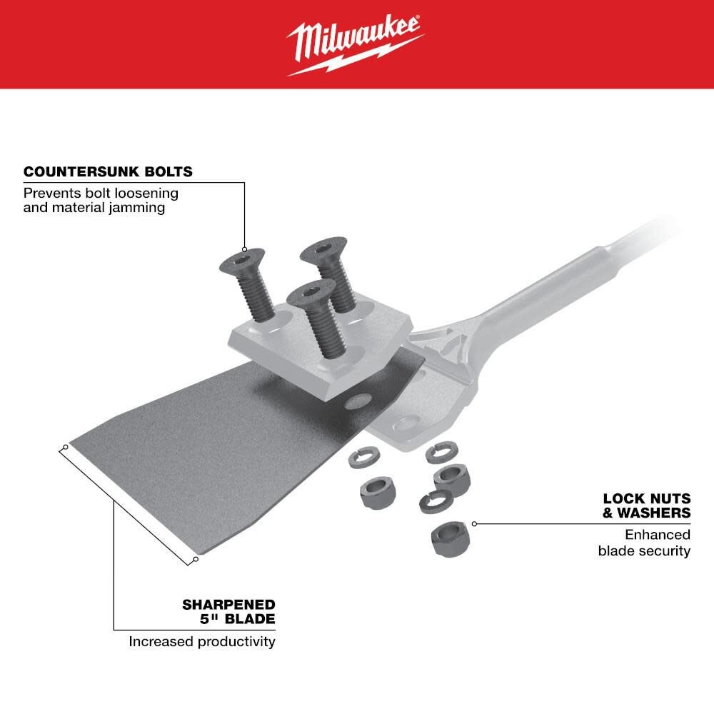 Milwaukee Sds Plus Sledge Floor Scraper Replacement Kit
