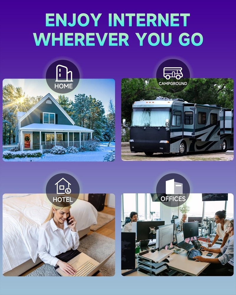 WiFi Repeater