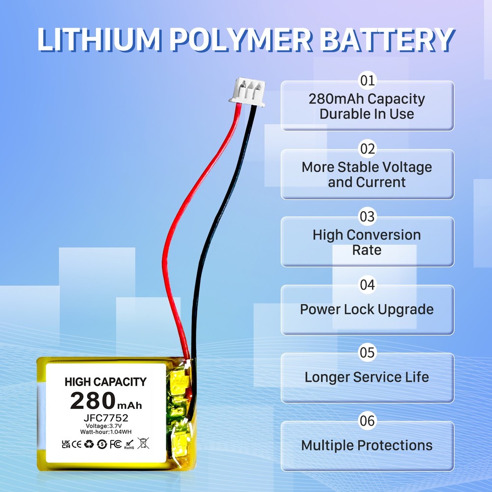 JFC7752 Replacement Battery for Viper Python 7752V,7351V Clifford 7752X+Tool Kit