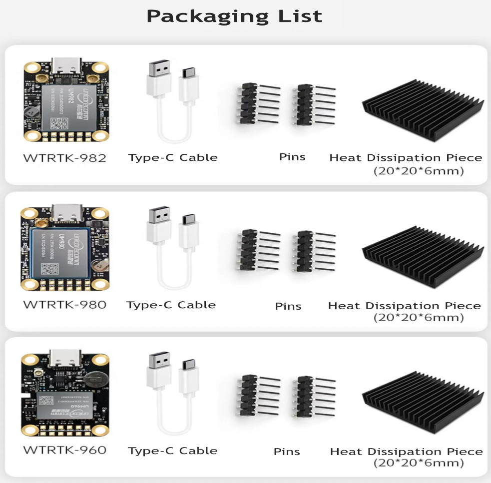 UM960 RTK Module GNSS GPS Module for Drones Automobiles Surveying Mapping