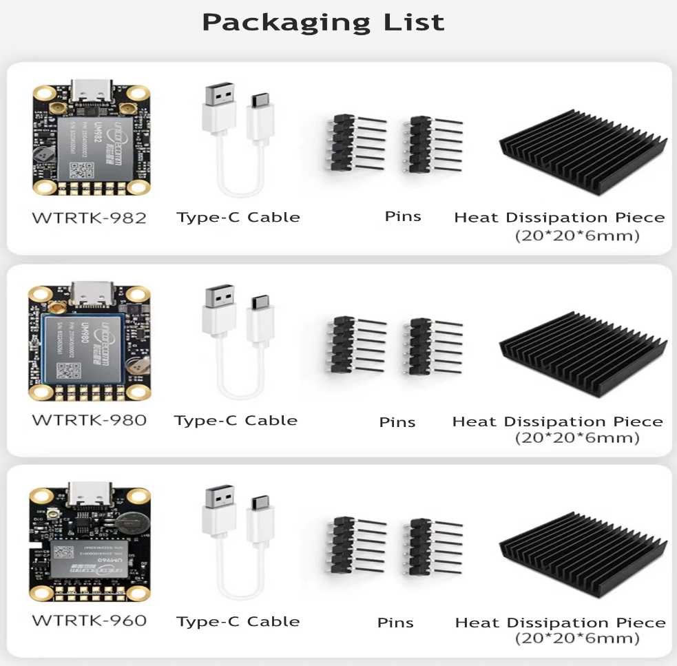 UM960 RTK Module GNSS GPS Module for Drones Automobiles Surveying Mapping