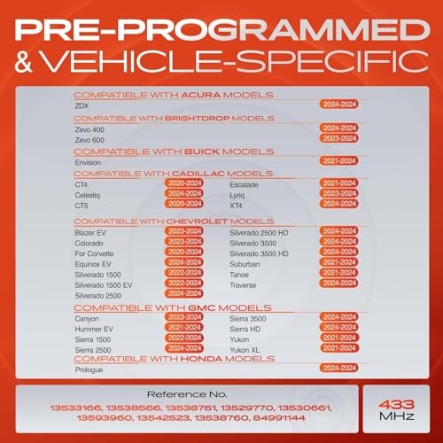 4PCS Pre-programmed TPMS Sensor Tire Pressure Monitoring Sensor Compatible