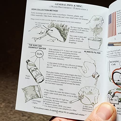 Tiny Pocket Survival Guide EDC Reference Skills Field Emergency Disaster Rural