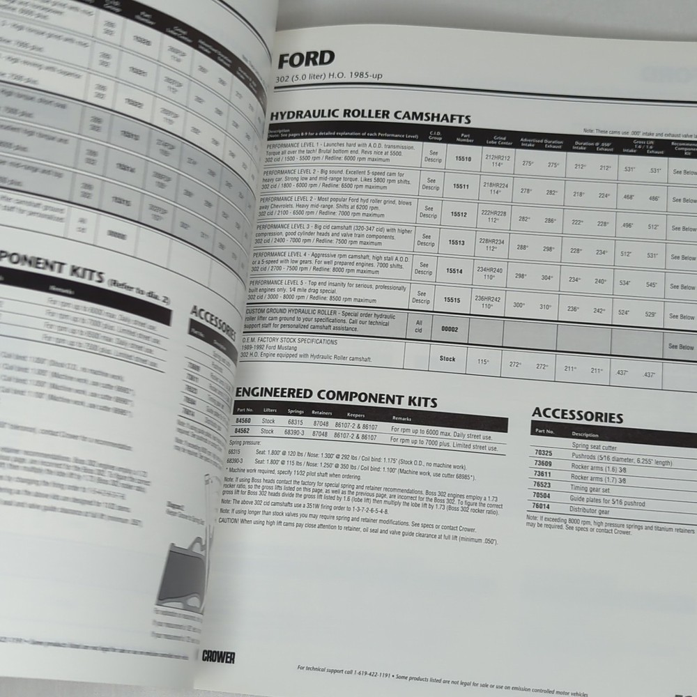 Crower Master Catalog #86501 from 1996-97