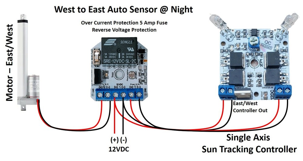 12V 5Amp West East Auto Sensor Night DIY PV Panel Sun Tracking Controller Board