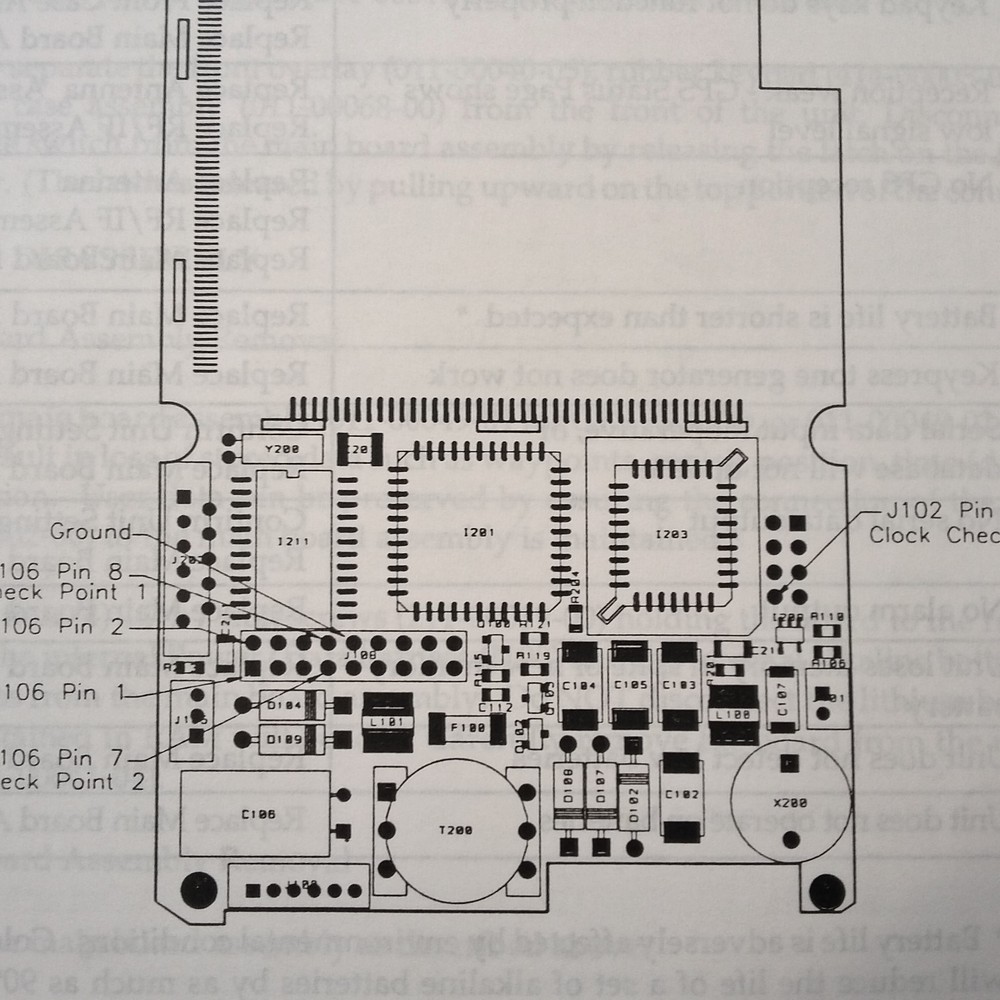 Garmin GPS 95 Maintenance & Repair Manual