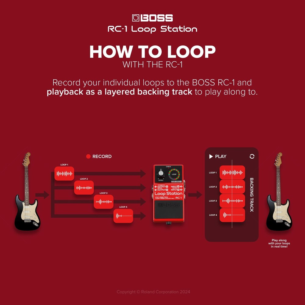 BOSS RC-1 Loop Station Pedal