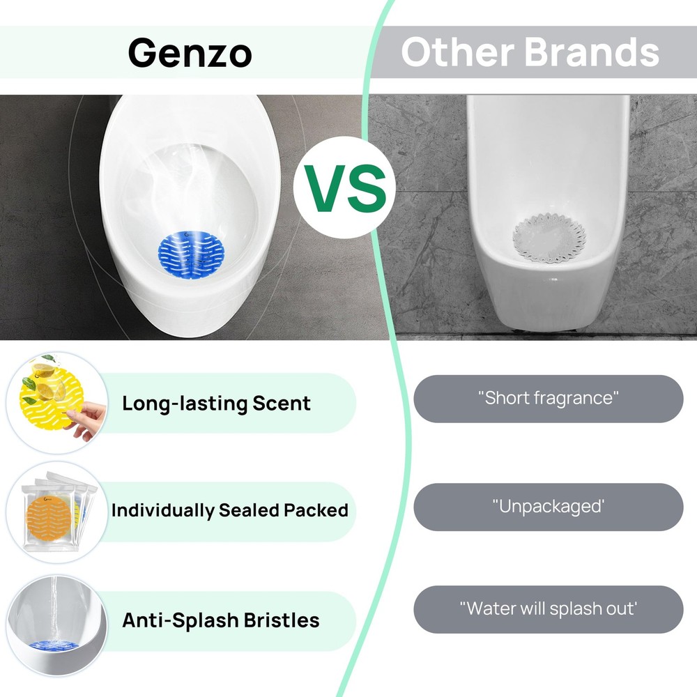 50 Pack Urinal Screen Deodorizer, Anti-Splash & Long-Lasting Fragrance Urinal...