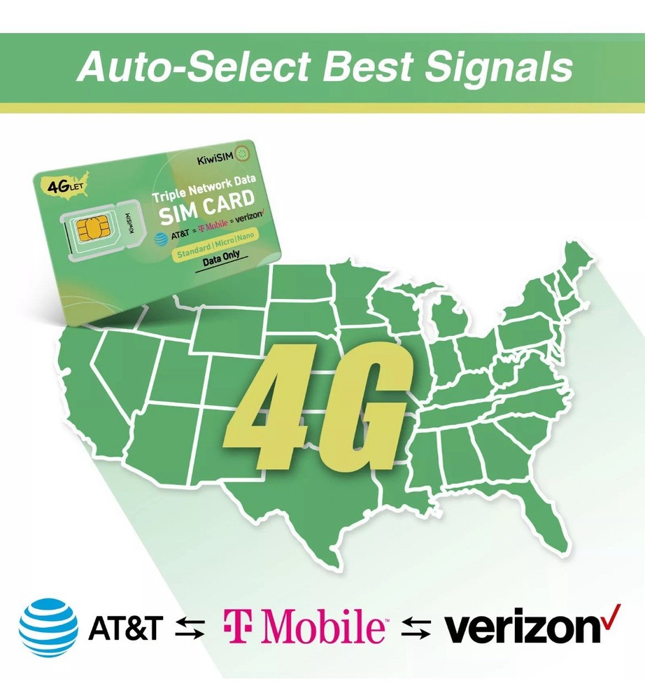 Prepaid Data SIM Card Support for AT&T, T-Mobile and Verizon