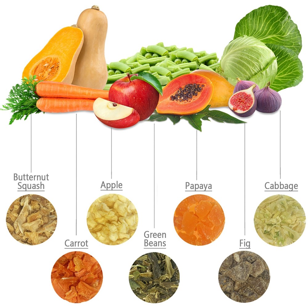 Glider Complete Superior Food Starter Package