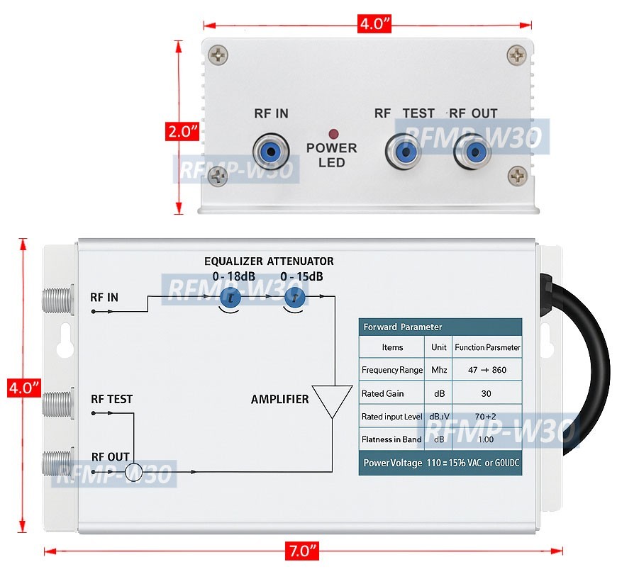 Premium RF Coax TV Amplifier 30dB Boost For Modulators Demodulators Max 500FT