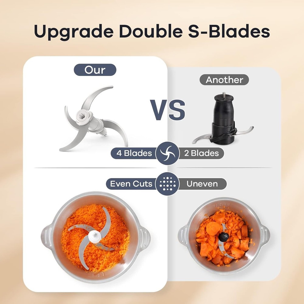 Professional Grade Food Processor - 2 Speed Control