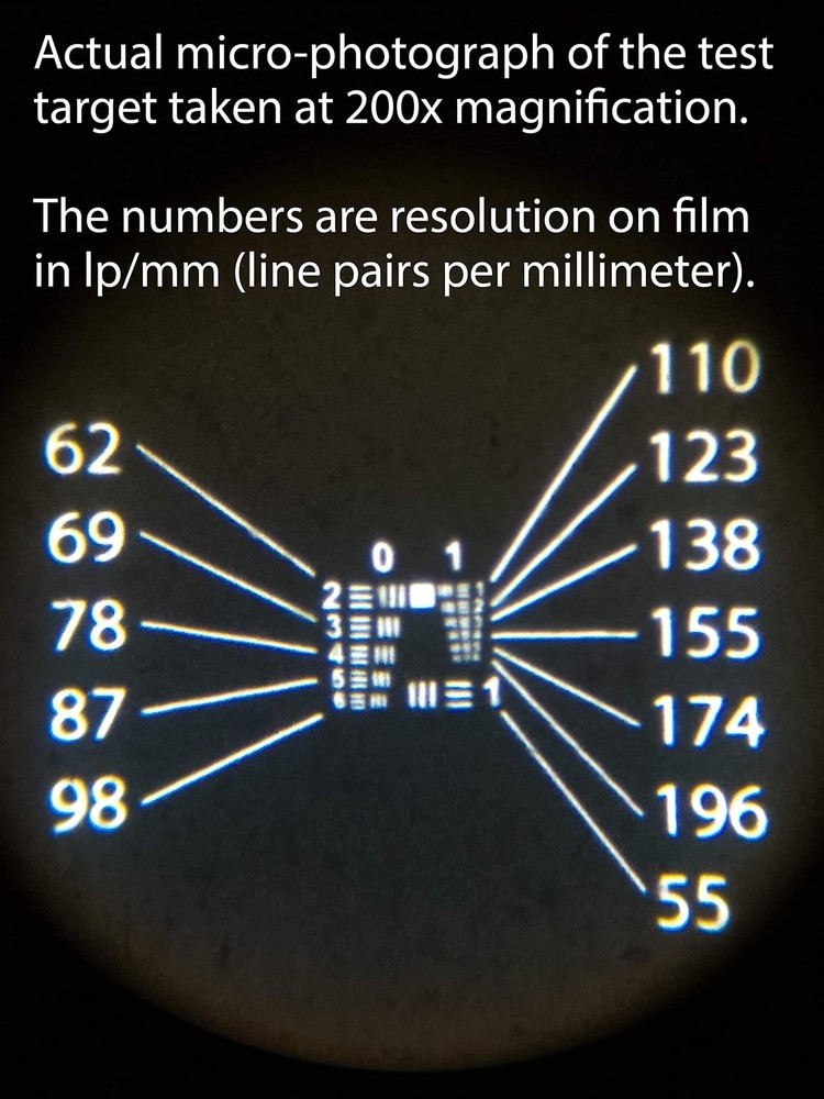 35mm Film Focus Checker High-Resolution Sharpness Calibration Target Chart