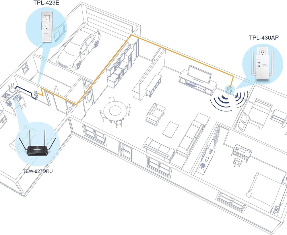 *OPEN BOX* TRENDnet AC1200 Dual Band Wireless USB Adapter