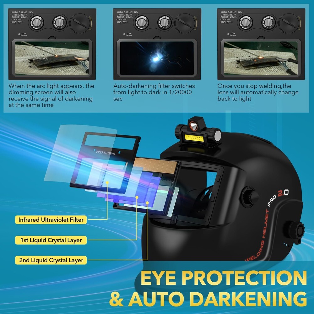TRQWH Auto Darkening Welding Helmet & Welding Tools Backpack, Large Capacity
