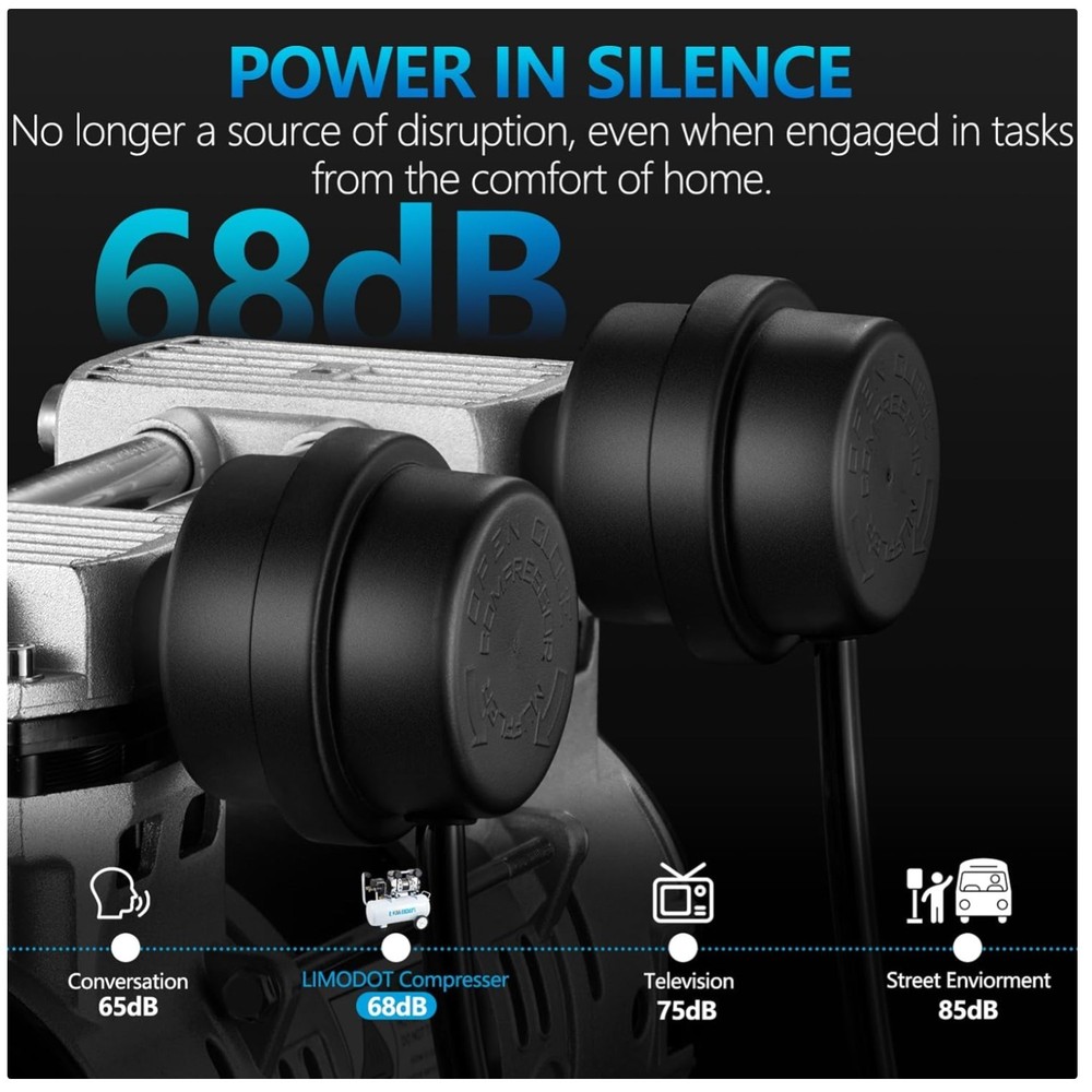 2.8CFM Electric Air Compressor, 11 Accessories