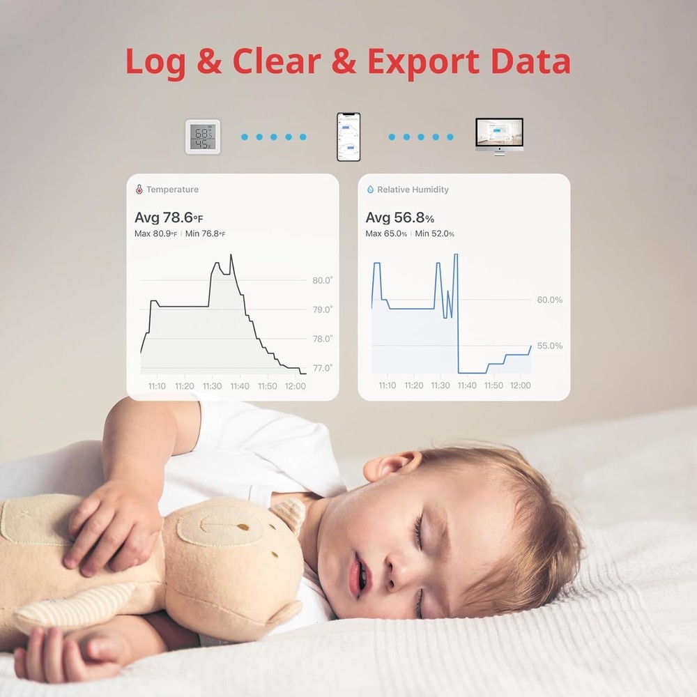 Versatile Thermometer & Hygrometer with Dewpoint Readings - Easy Installation