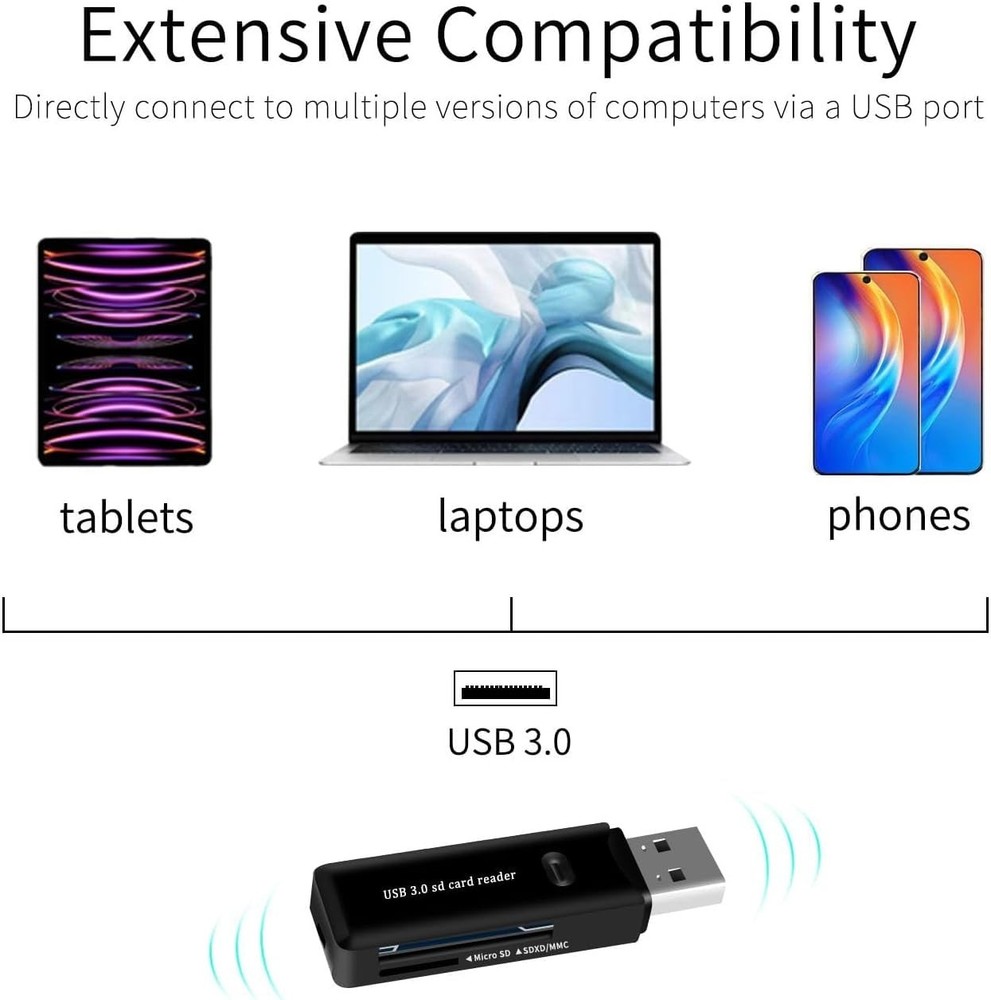 Multi Memory Card Adapter - USB 3.0 Reader for SD, MicroSD, MMC - 5Gbps Transfer