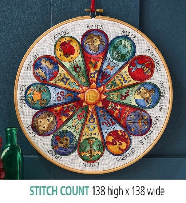 ASTROLOGY WHEEL  CROSS   STITCH   PATTERN  ONLY  EQ  PPE