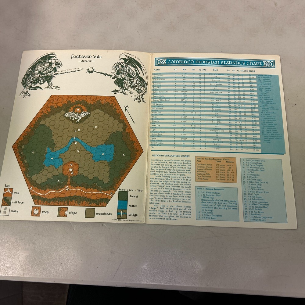 Advanced Dungeons & Dragons Dragons of Light Paperback