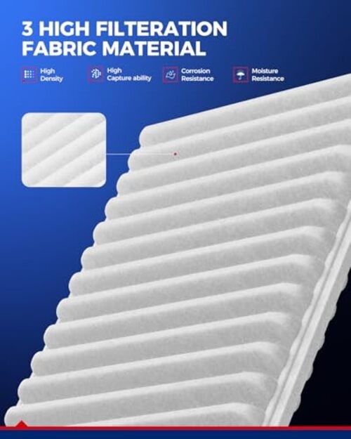 Engine & Cabin Air Filter Kit, Replacement for Cadillac DTS 2006-2011,