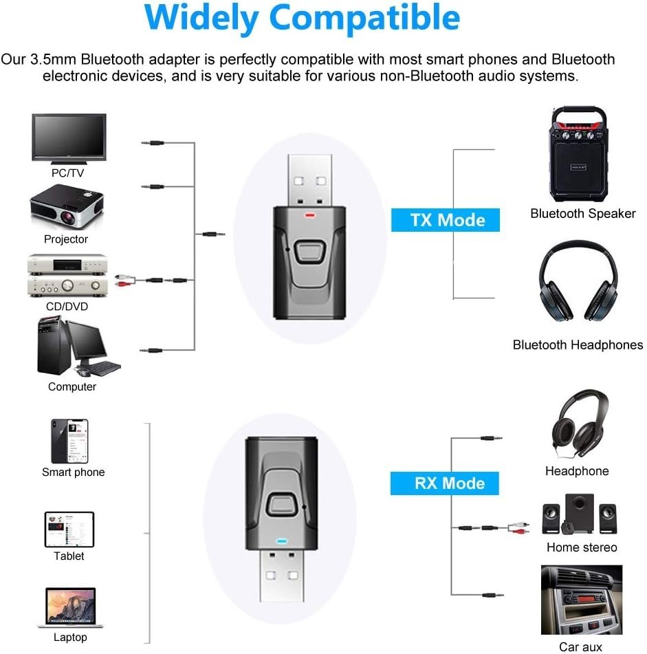 Compact Bluetooth Stereo Music Adapter - Auto-Connect 3.5mm Receiver/Transmitter