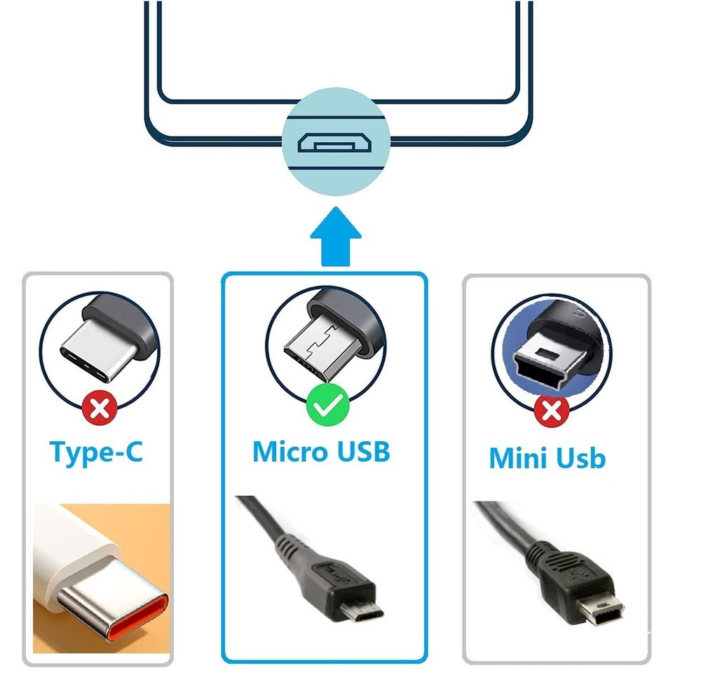 Bytcew 12 Types Micro USB Sockets Kit Jack Plug Connector,USB-b Micro, white