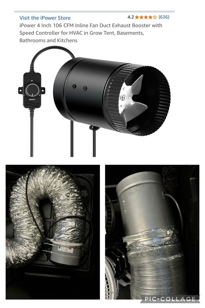 Complete Indoor Grow Set Up