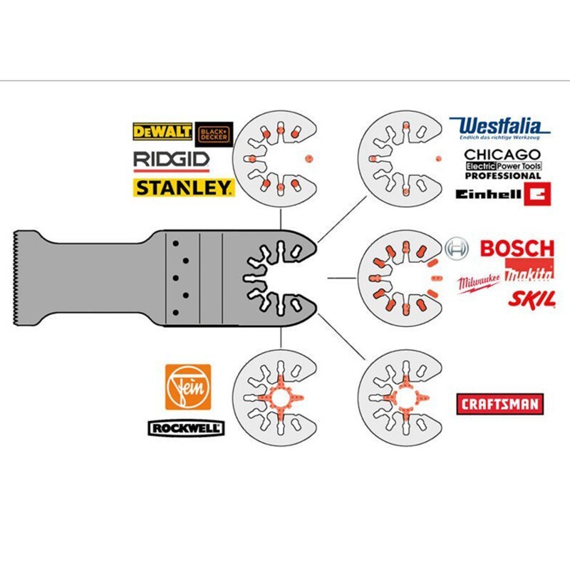 Multi-function Power Tools Sander Pad Sanding Sheets For Oscillating 60-240 Grit