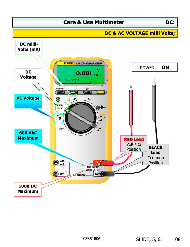 197 page REDSTONE ARSENAL DIRECT CURRENT DC Electronics Presentation on Data CD