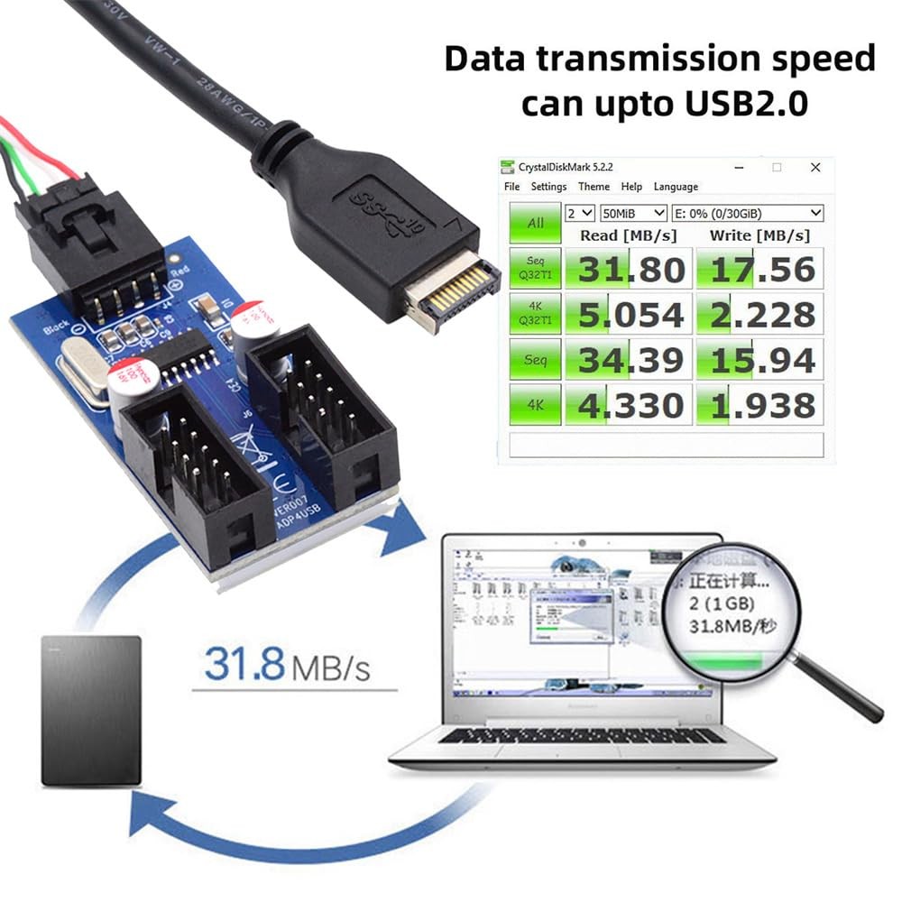 USB 3.1 TypeE Front Panel Header to 9pin Motherboard HUB Adapter Port Set