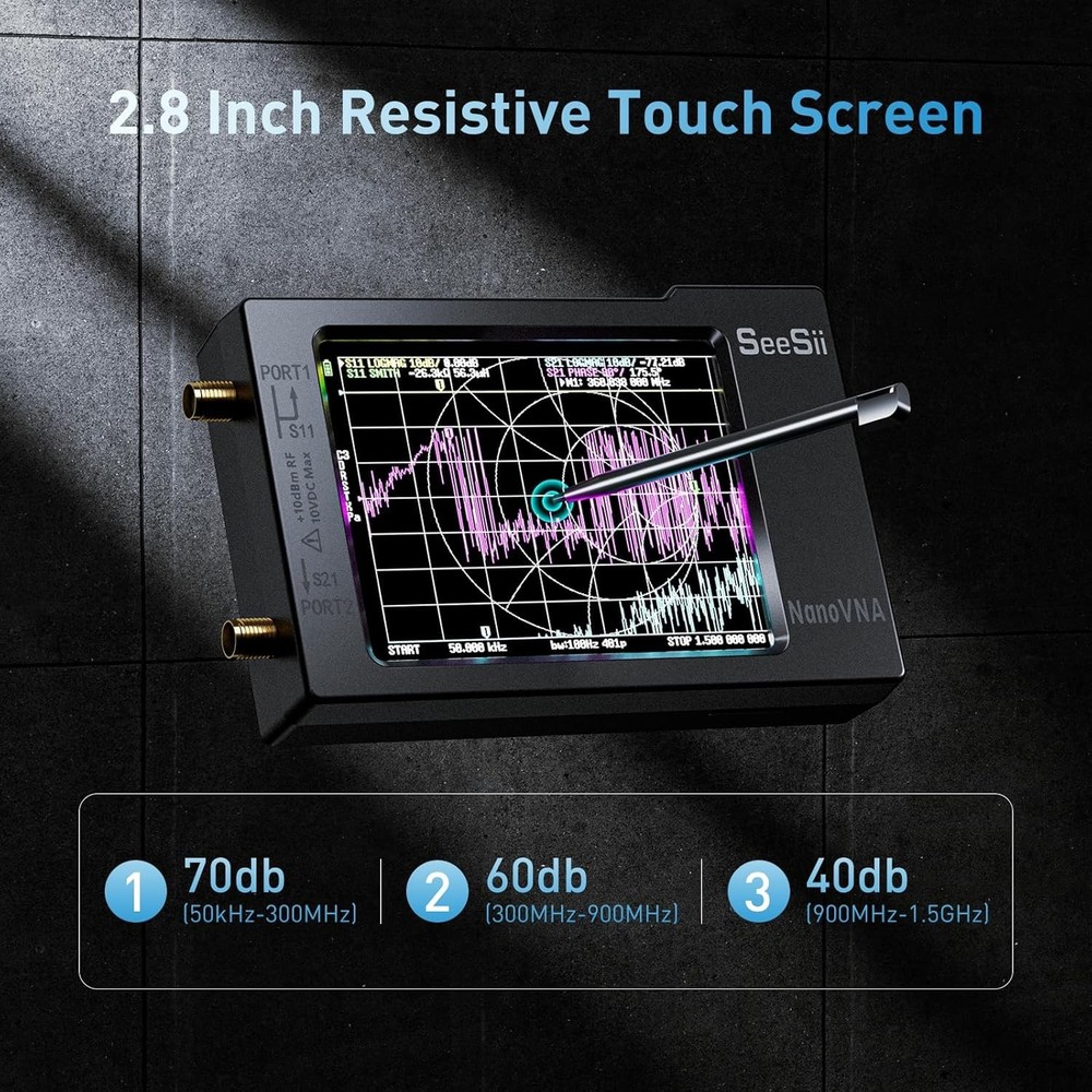 Mini Vector Network Analyzer HW3.7: 9KHz-1.5GHz, SWR, Phase, Delay, Touchscreen
