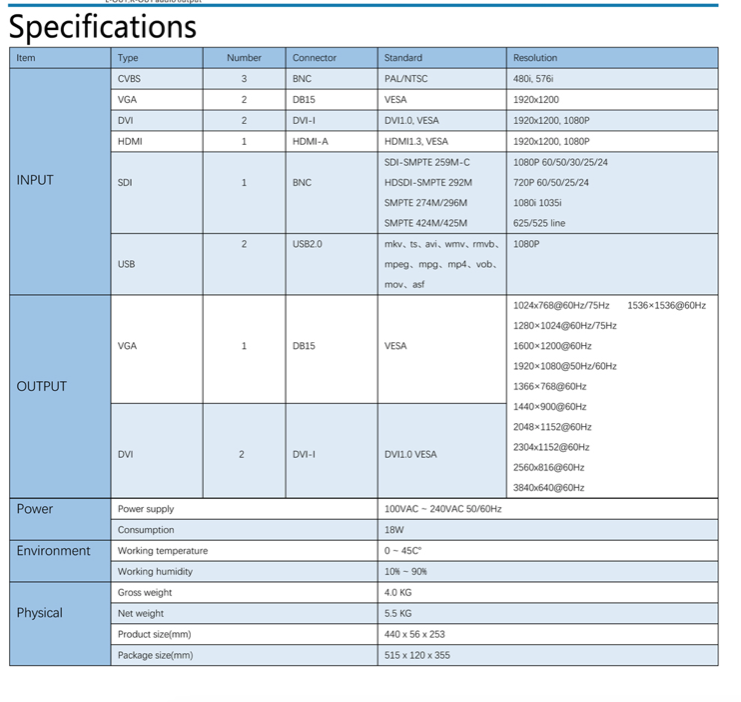 LED Pro HD Video Wall LED Display panel Controller USB media player
