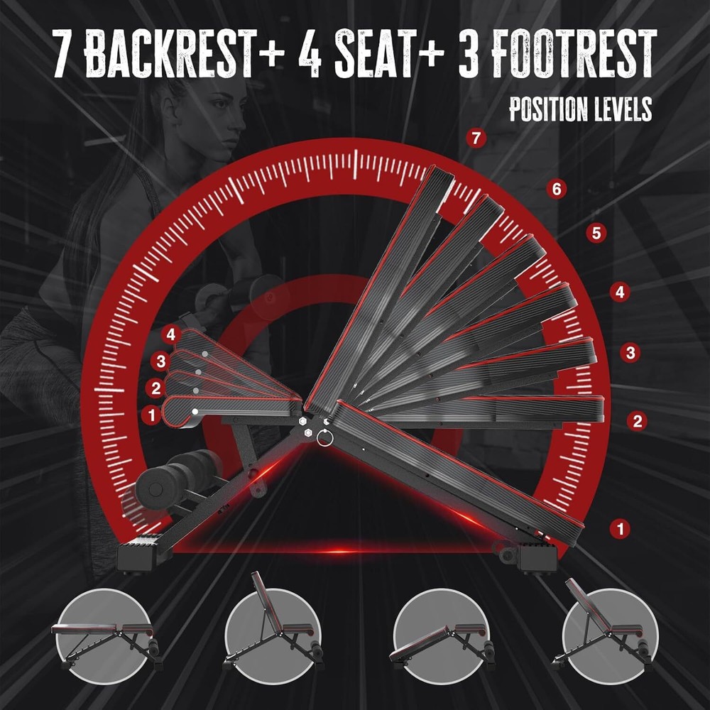 Adjustable Foldable 660LB Weight Bench, Lifting Sit-up Multi-use Workout