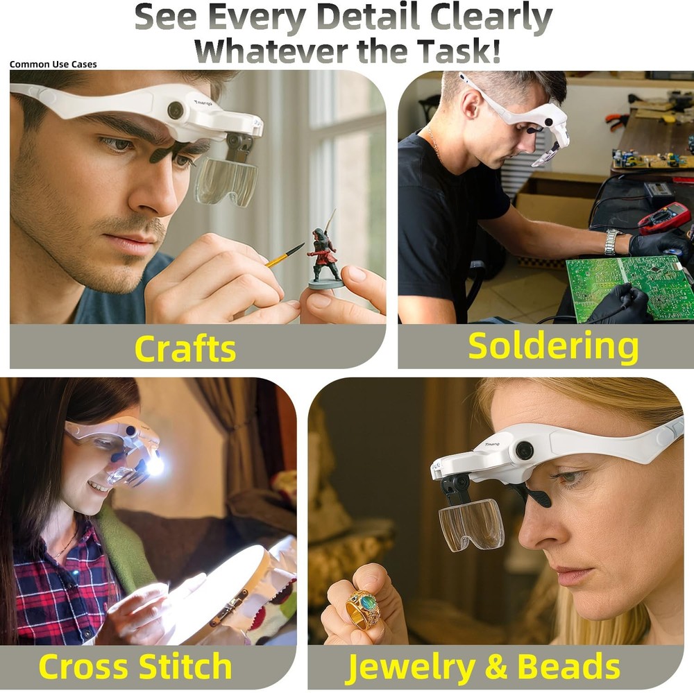 Lighted Magnifier Headset with 5 Lenses – Hands-Free Magnifying Tool for Elec...