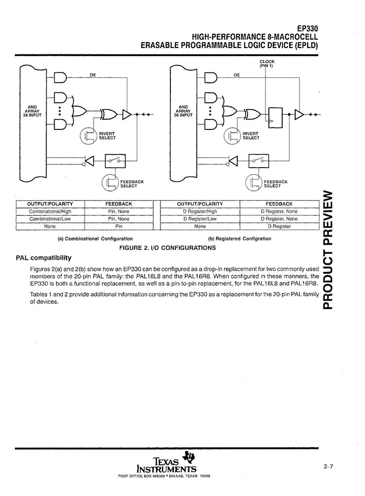 1/5/10Pcs TI EP330-12CN High Performance One-Time Programmable Logic Dev PDIP-20