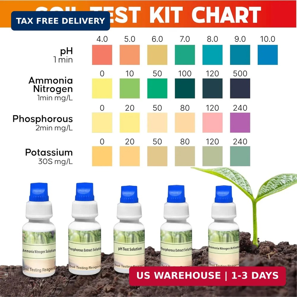 Soil Test Kit -140 Test- 2026 Version- Testing PH Ammonia Nitrogen Phosphorus an