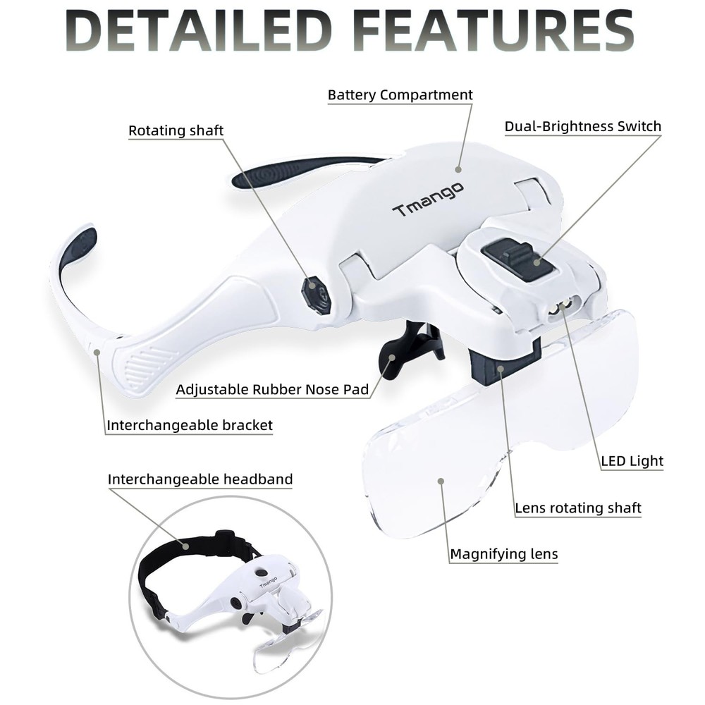 Lighted Magnifier Headset with 5 Lenses – Hands-Free Magnifying Tool for Elec...