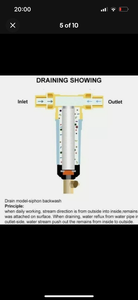 Wheelton Security Waterways Protector WWP-02S sediment prefilter