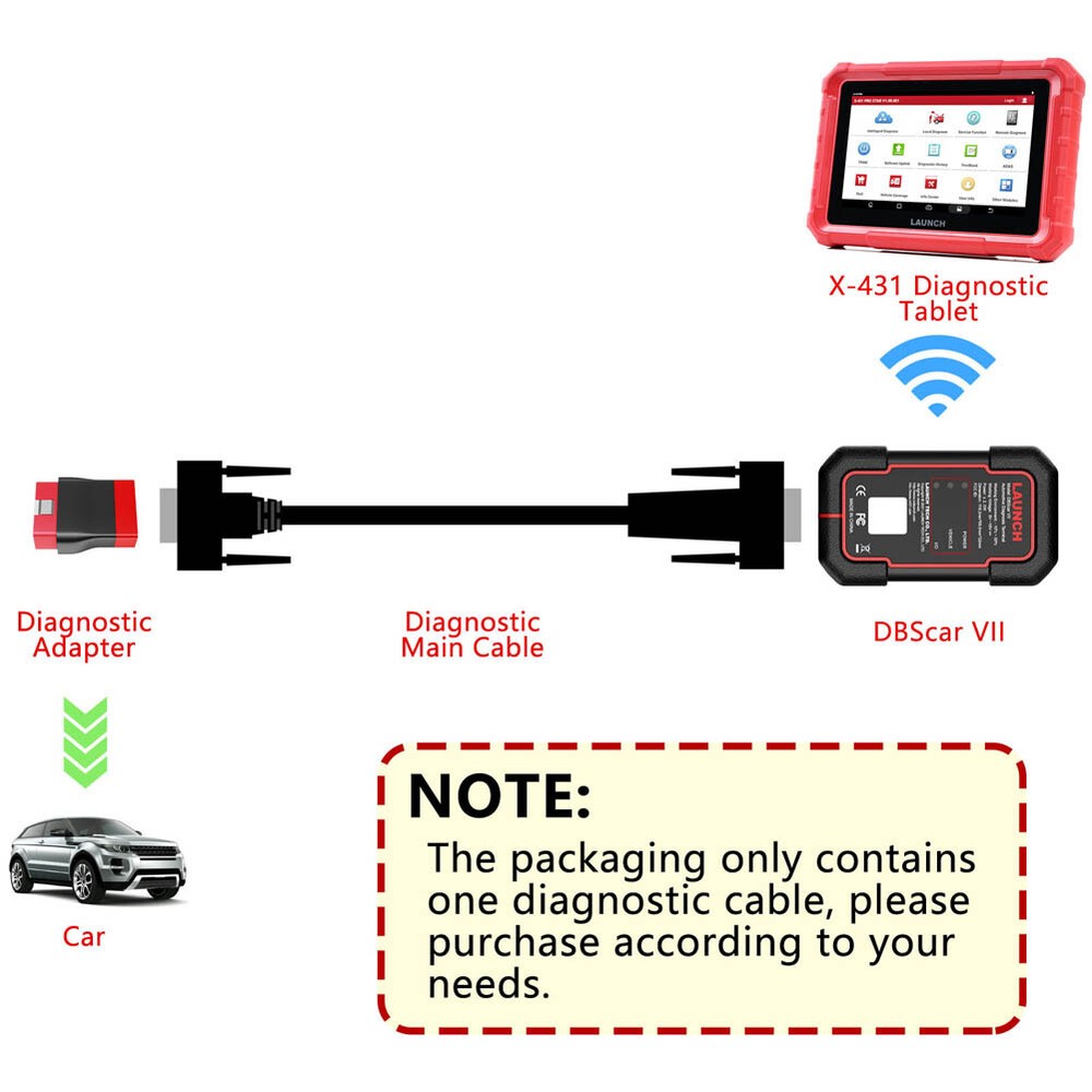 LAUNCH Original Adapter for DBSCar VII/SmartLink C VCI Connector Replacement