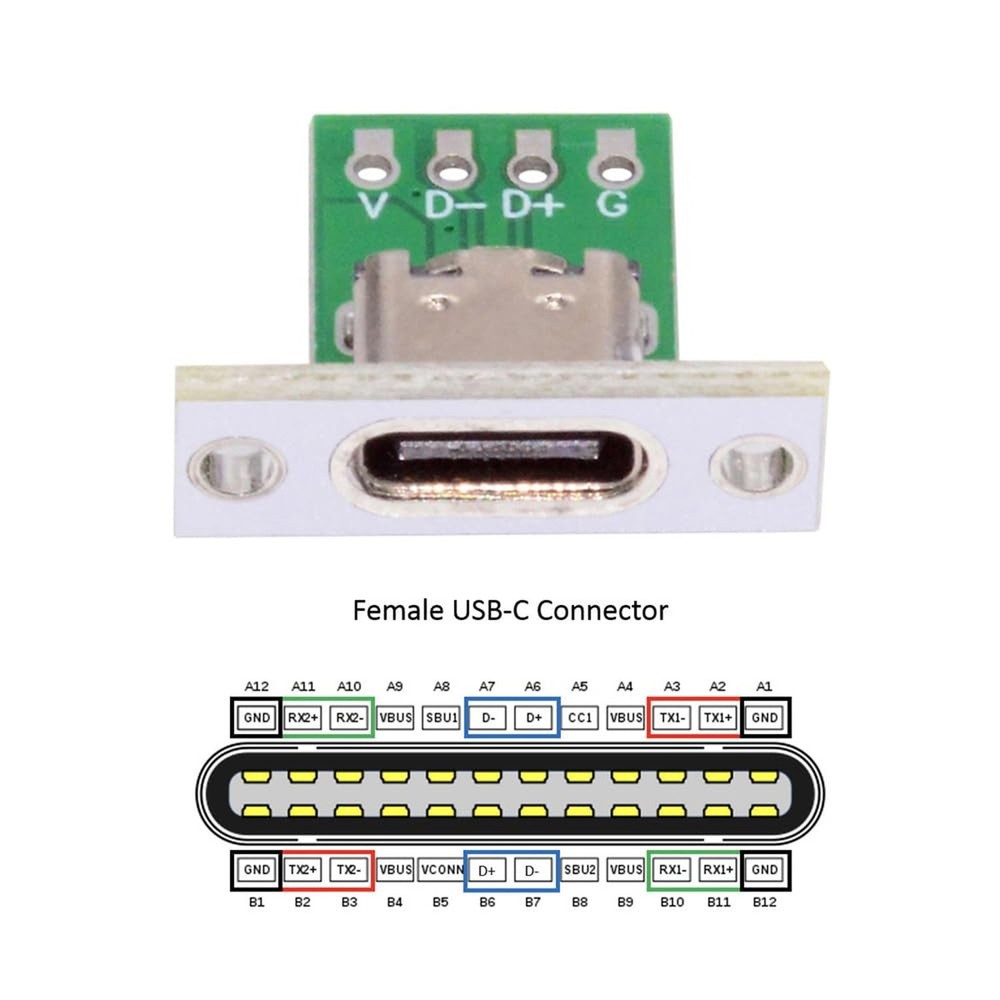 NFHK DIY OEM 5pcs/Set Type C Female Socket Connector Panel Mount Type with PC...