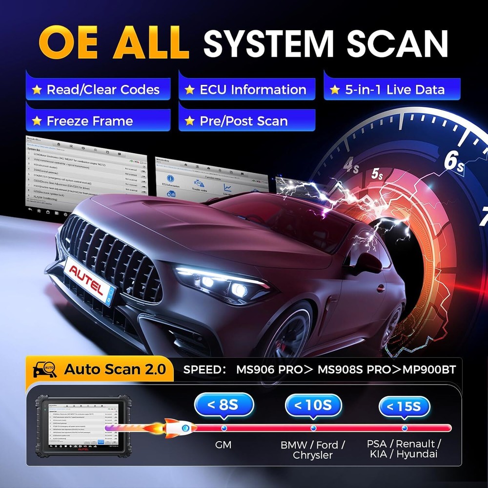 2025 Autel MaxiSYS MS906 Pro ECU Coding Full System Diagnostic Scanner MK906 PRO